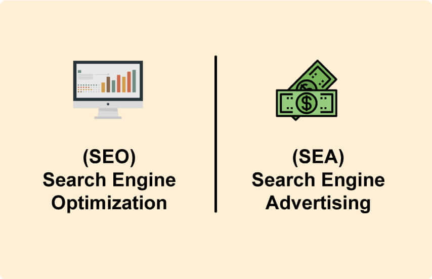 SEO pazarlama ve SEA